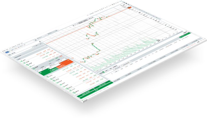 cTrader terminal graph