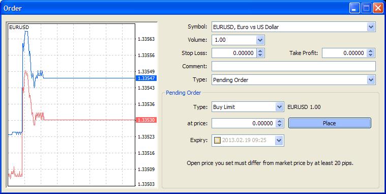 Form of Place Pending order with Graph