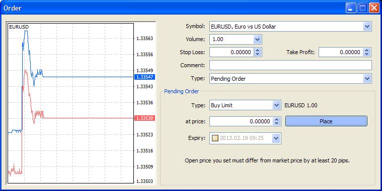 Form of Place Pending order with Graph