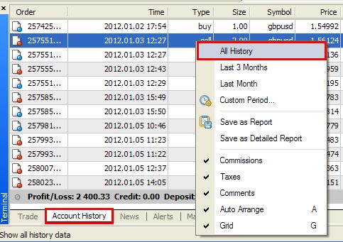 Image of Excel Sheet with Account history, Trade, new,alert subsheet